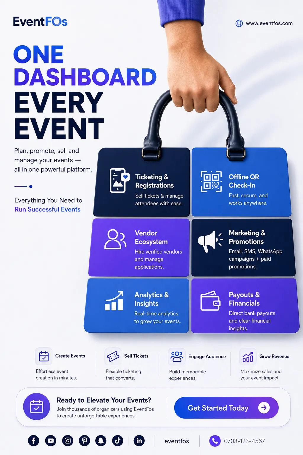 Eventfos Launching